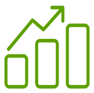 Optimized Portfolio Diversification